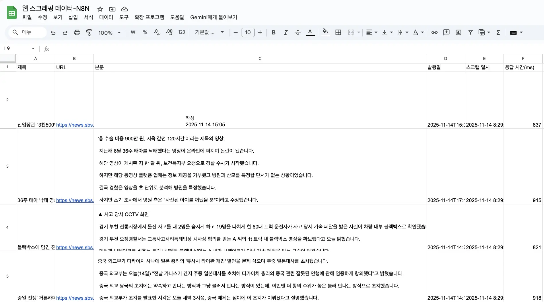 웹 스크래핑 데이터가 추가된 구글 Sheets