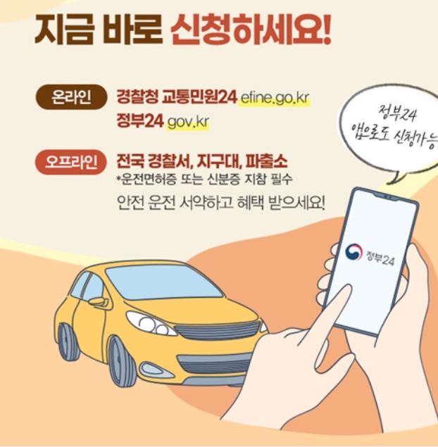 착한운전 마일리지 지원대상 및 조건, 신청방법 혜택 총정리
