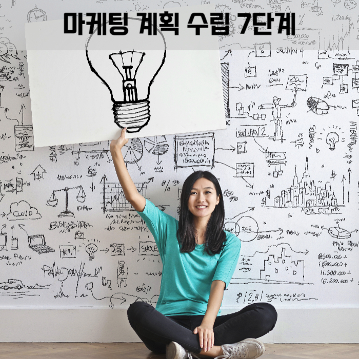 제목_마케팅 계획 수립 7단계 : 비즈니스 성공을 이끄는 마케팅 계획_이미지_아이디어 전구 그림을 들고 있는 앉아 있는 여자