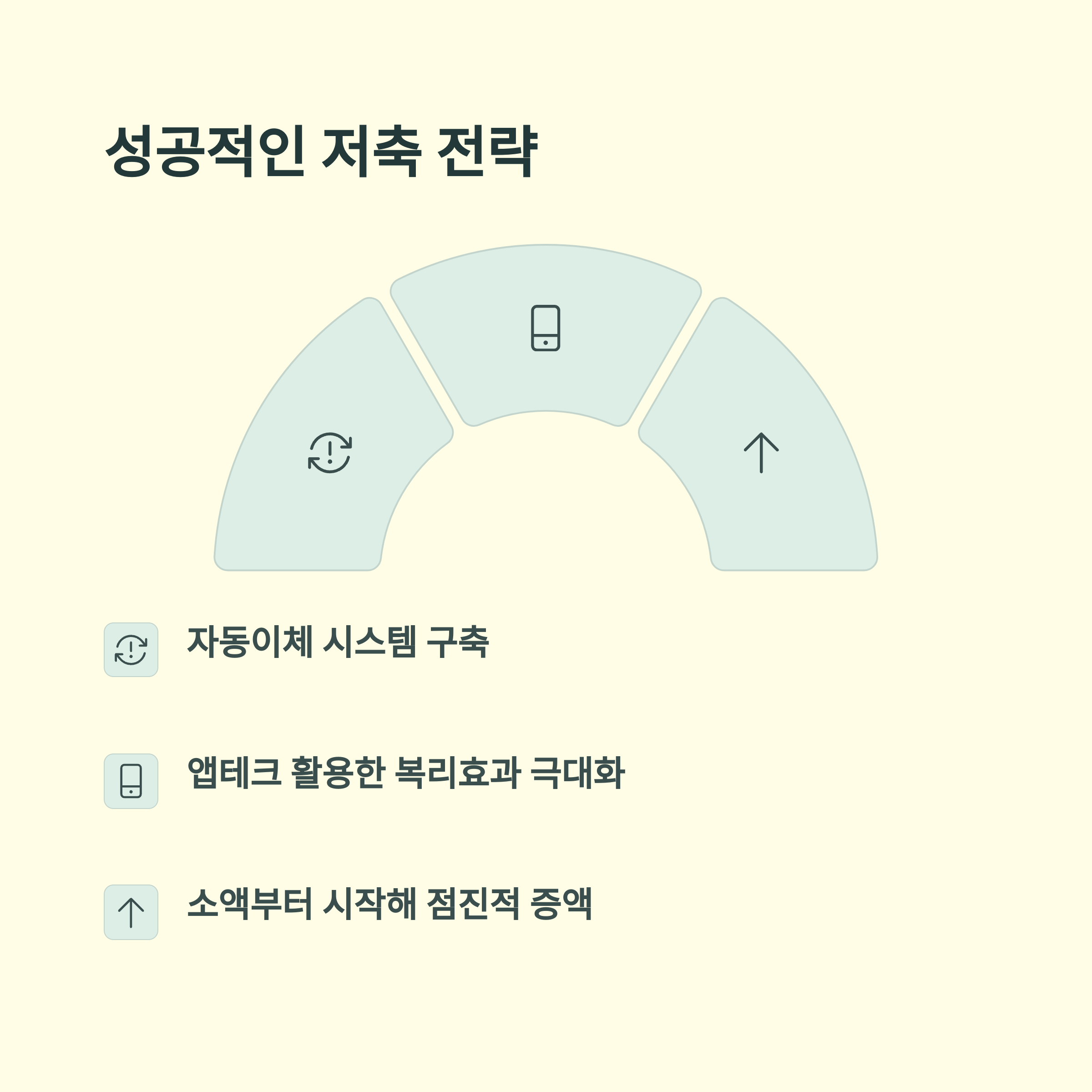 월급 3배 모으는 슬기로운 저축 습관, 프리랜서 강사가 알려주는 실전 노하우
