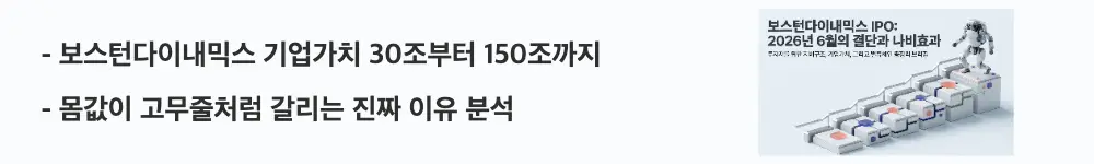 보스턴다이내믹스 IPO: "보스턴다이내믹스 기업가치 30조부터 150조까지"라는 문구가 포함된 웹배너 이미지. 이 이미지는 증권가 추정 기업가치 범위와 그 격차의 이유를 시각적으로 전달하며, 블로그의 보스턴다이내믹스 밸류에이션 분석과 관련된 내용을 설명함