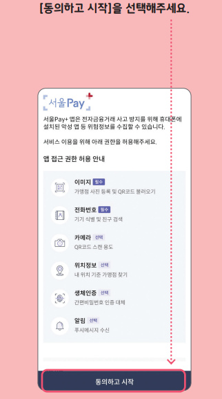 손목닥터9988 신청&amp;#44; 이용방법&amp;#44; 포인트 사용 알아보기