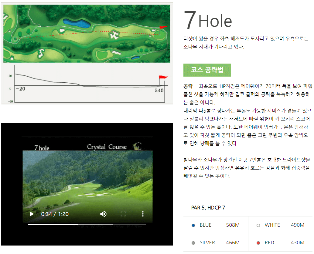 크리스탈밸리 컨트리클럽 크리스탈코스 7