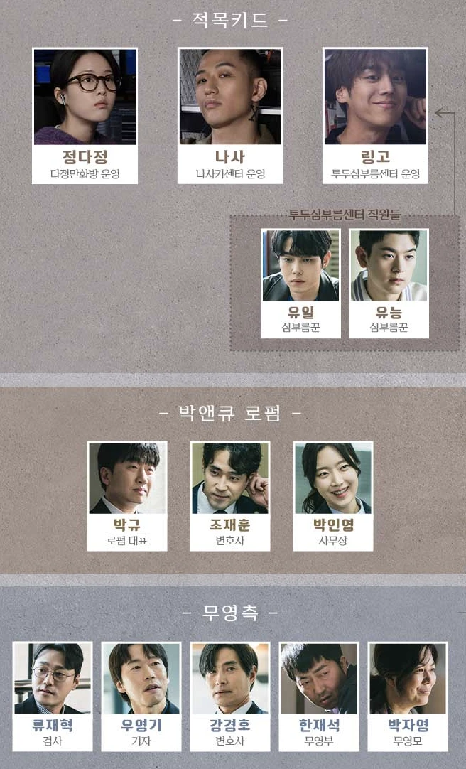 인물관계도2