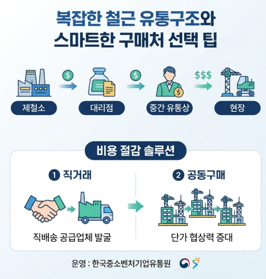 철근 구매처
