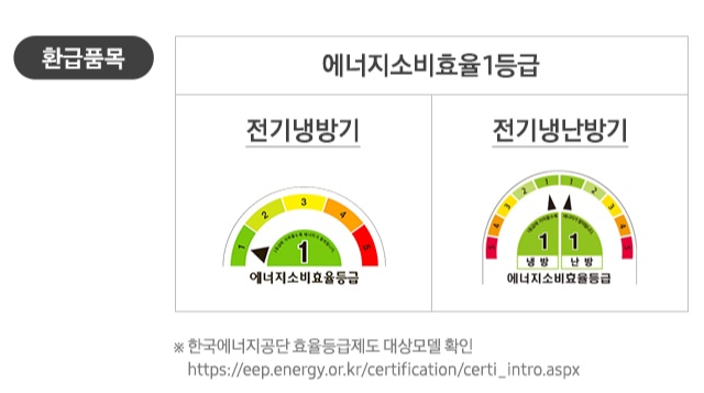 2023년-삼성전자-소상공인-냉난방기-지원-이미지