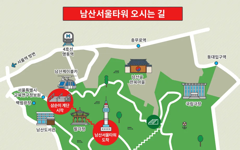 산순이계단에서-출발하는-코스