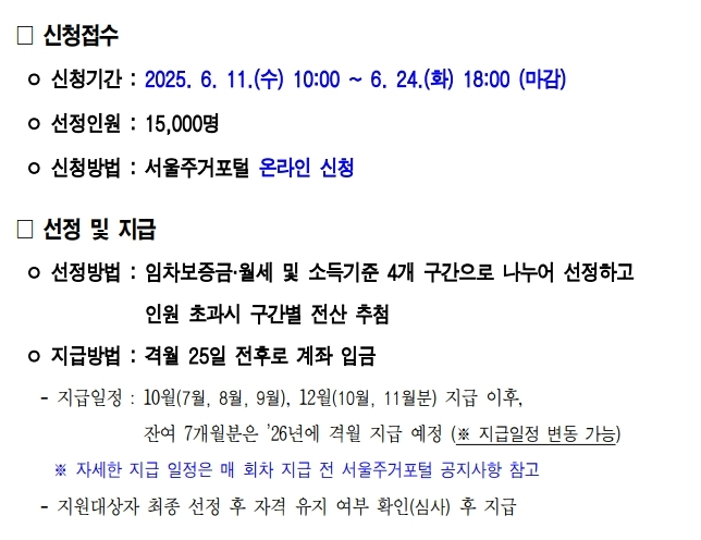 서울시 청년 월세 지원 공고