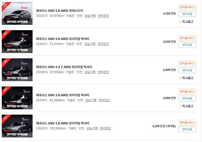 제네시스 G90 중고차 가격 시세표 24년10월