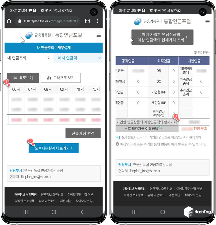노후재무설계 바로가기