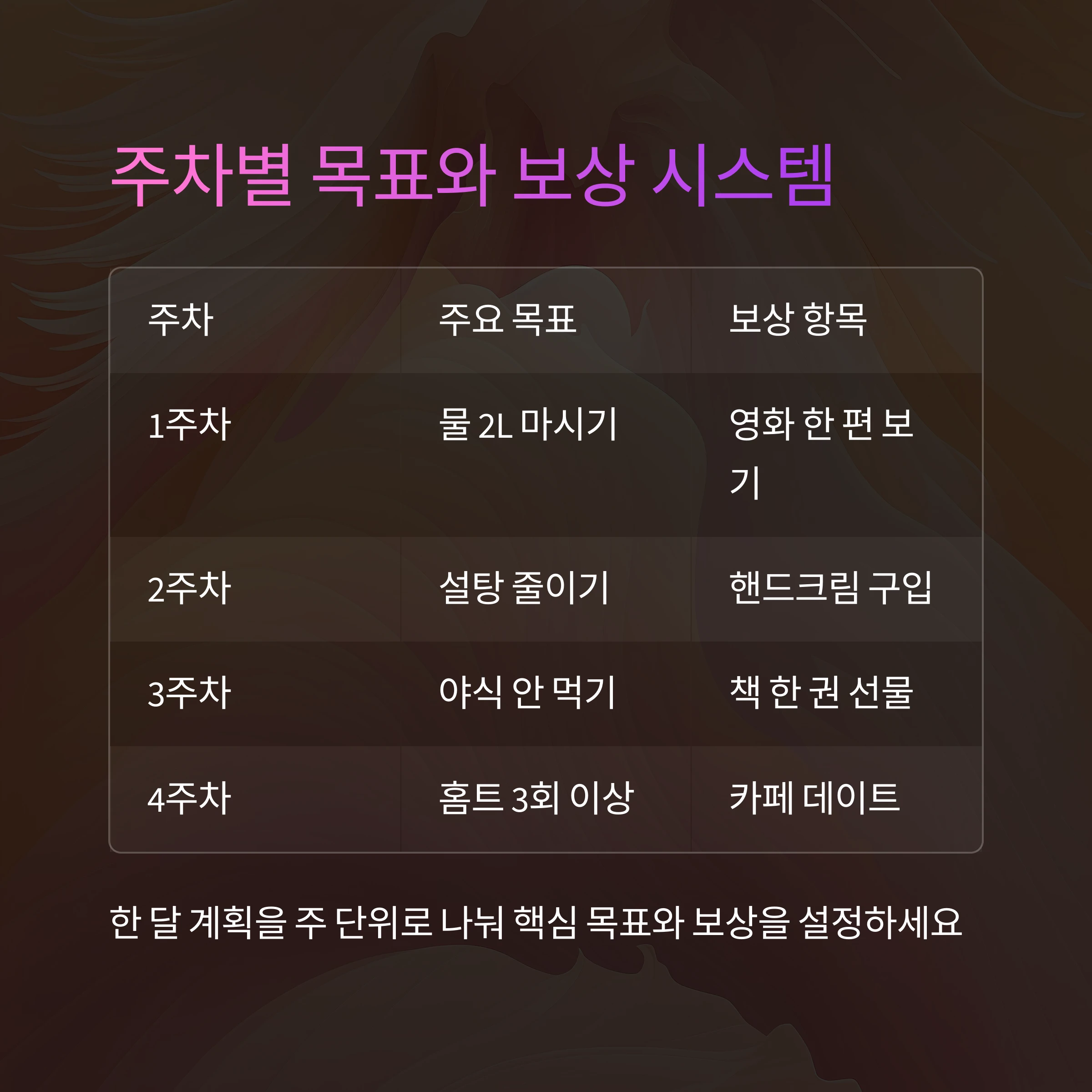 시각화캘린더