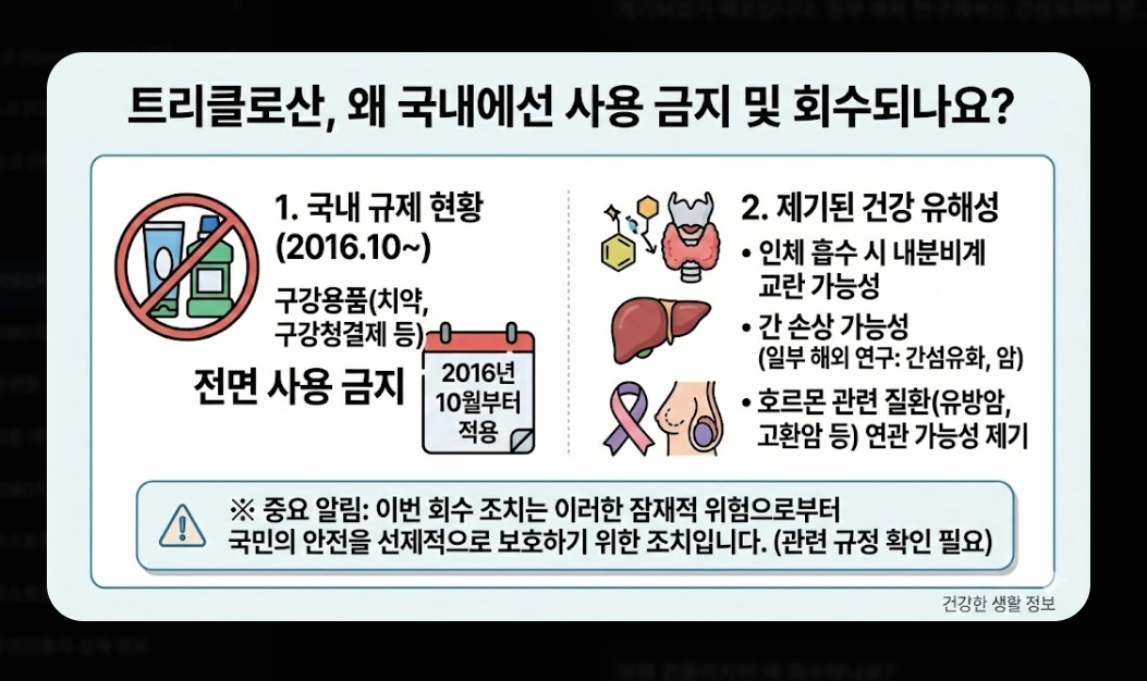 2080치약 리콜 대상(6종, 확인법)(환불 + 방법)