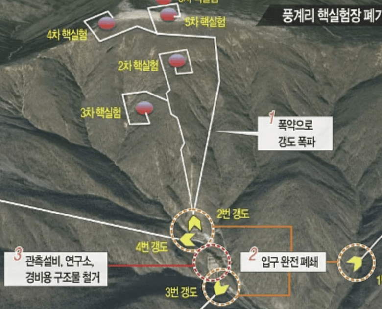 북한 핵폐수