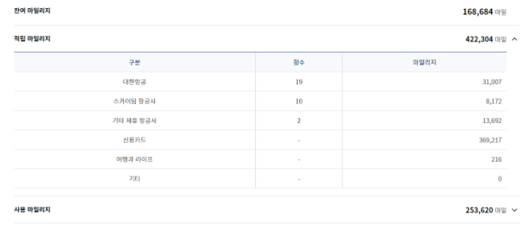 항공 마일리지 적립