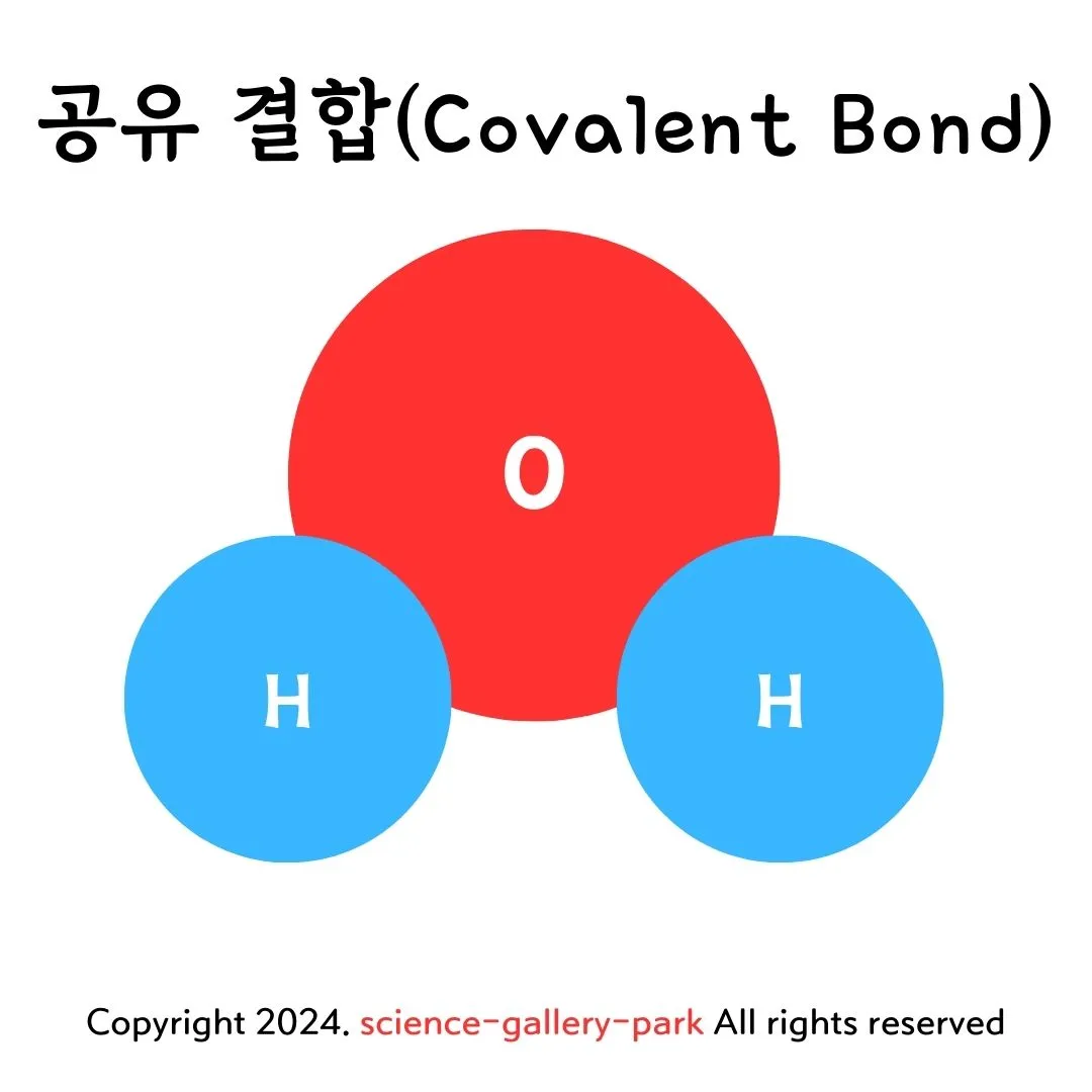 공유결합
