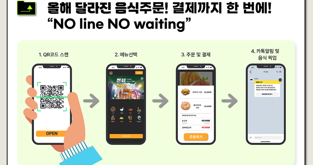 부산센텀맥주축제