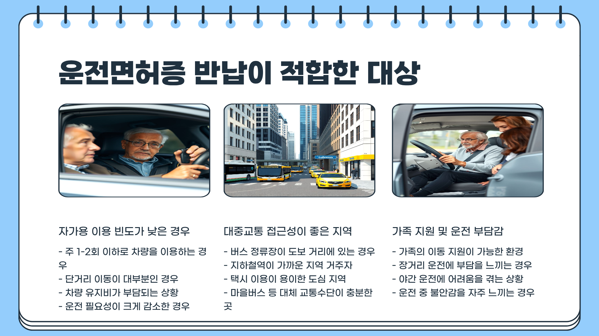 운전면허증 반납 혜택 총정리|모르면 손해 보는 반납 방법과 나이 기준까지 한 번에 정리