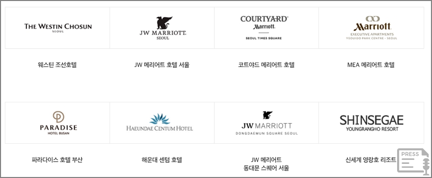 신세계상품권 호텔