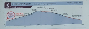 치악산 사다리병창