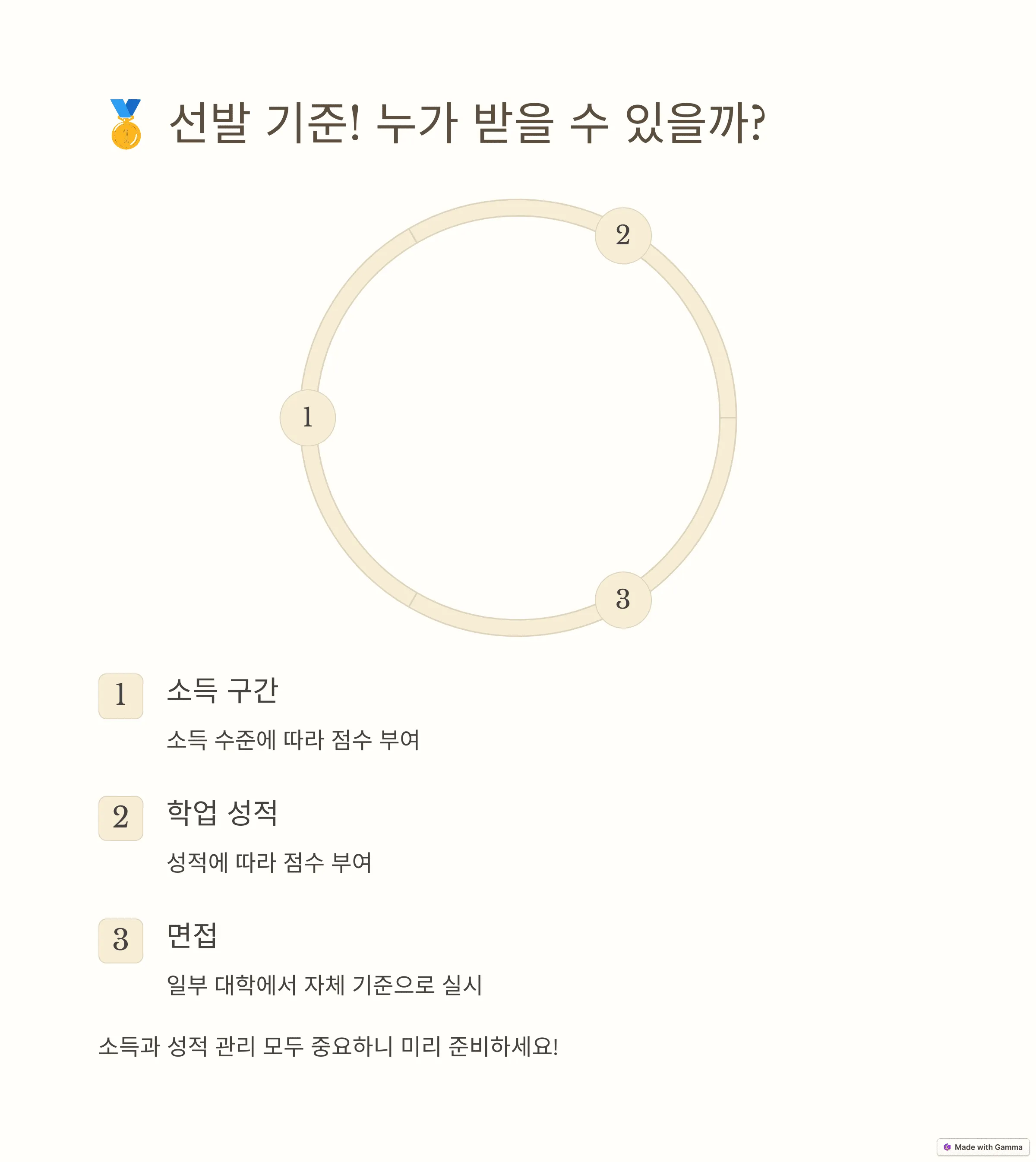 2025학년도 국가근로장학금 주요 변경사항