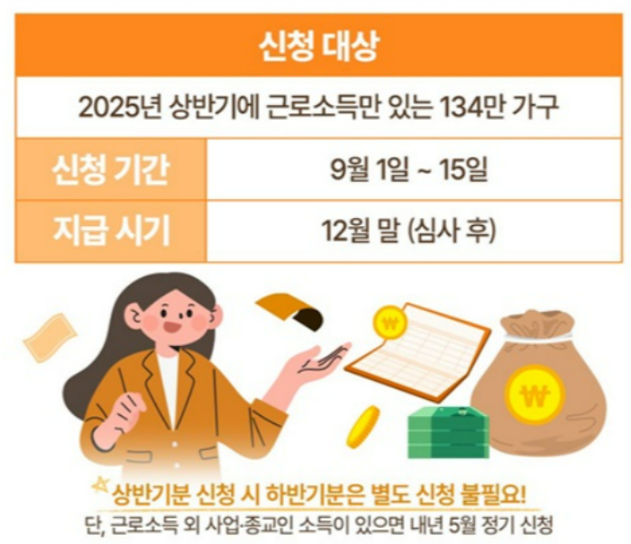 2025년 근로장려금 반기신청을 놓쳤다면