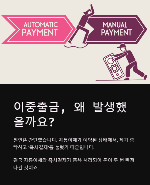 이중출금 왜 발생했을까요?
