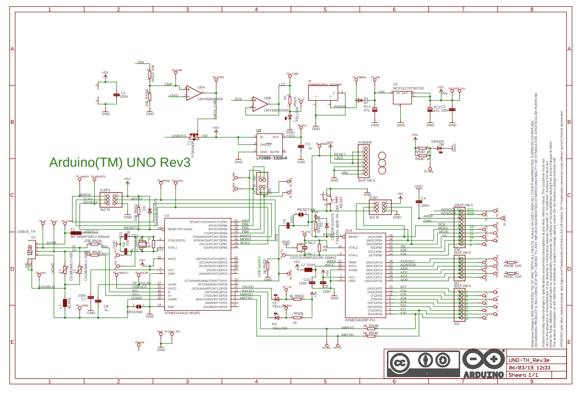 Arduino Uno, Arduino Mega Schematic [공개 회로]