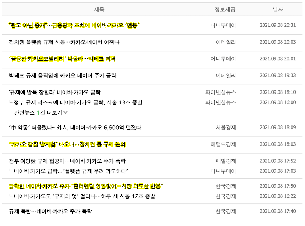카카오 주가 하락 이유