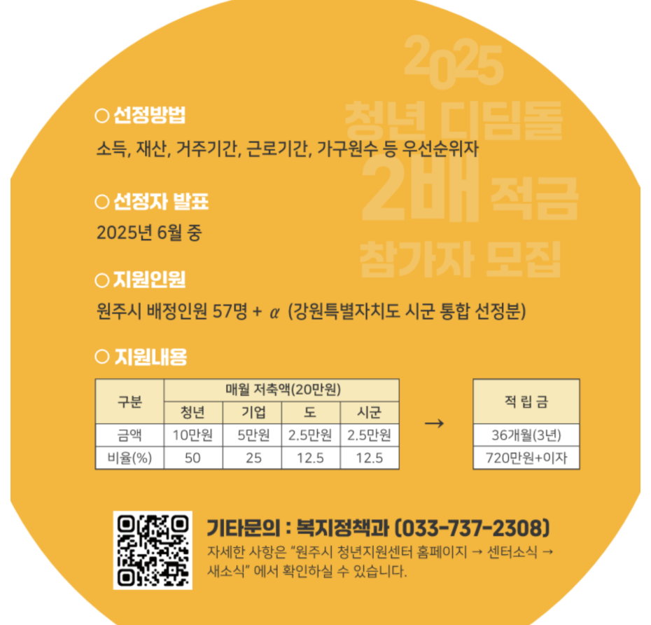 2025 원주시 청년 디딤돌 2배 적금