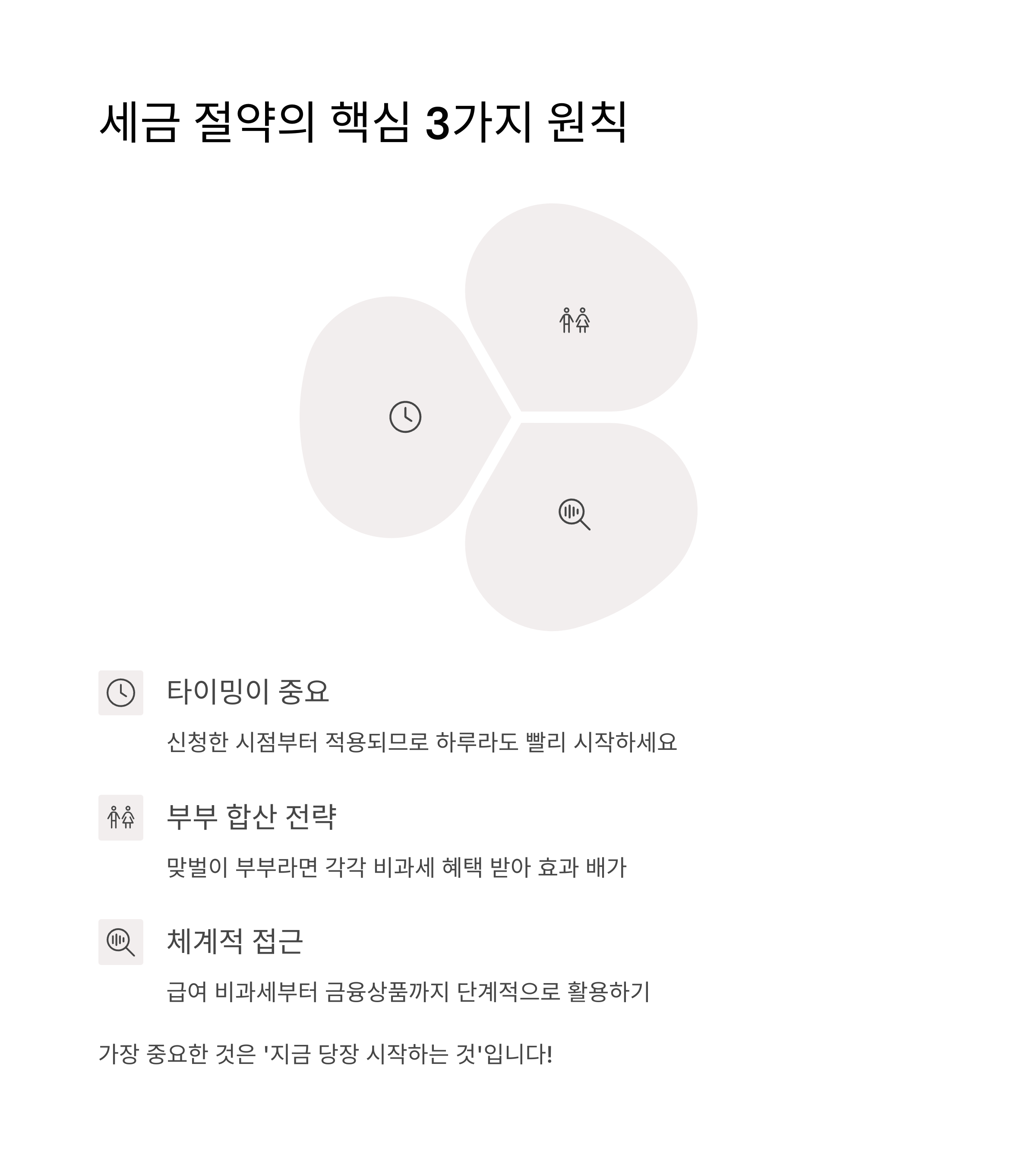 비과세 한도