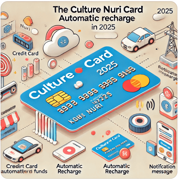 2025 문화누리카드 자동충전 사용1