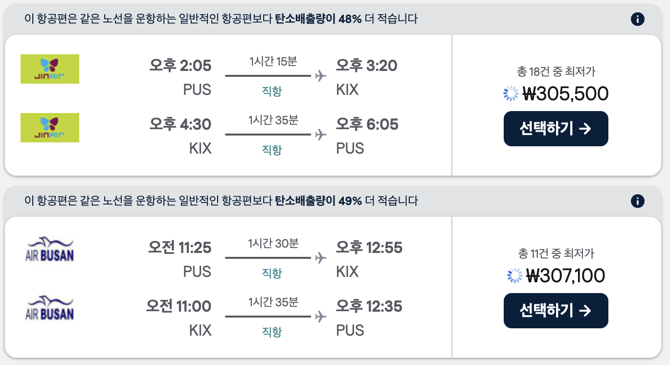 202304 부산 김해 (PUS) - 오사카 간사이 (KIX) 티웨이 항공 + 위탁수하물 가격