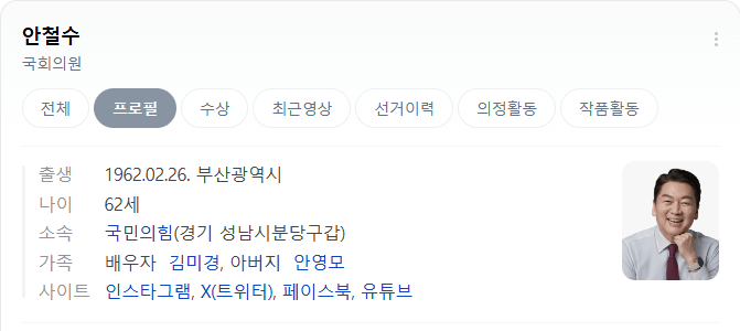 안철수 김예지 김상욱 탄핵 찬성표 부결 뜻