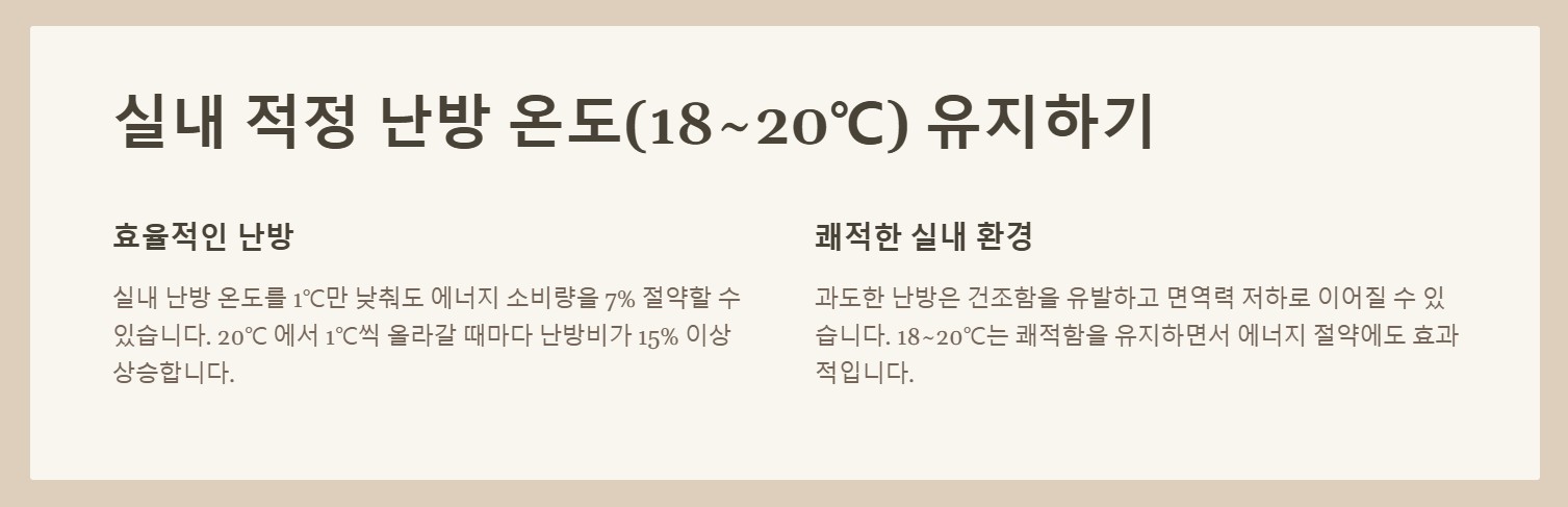 난방비 절약방법