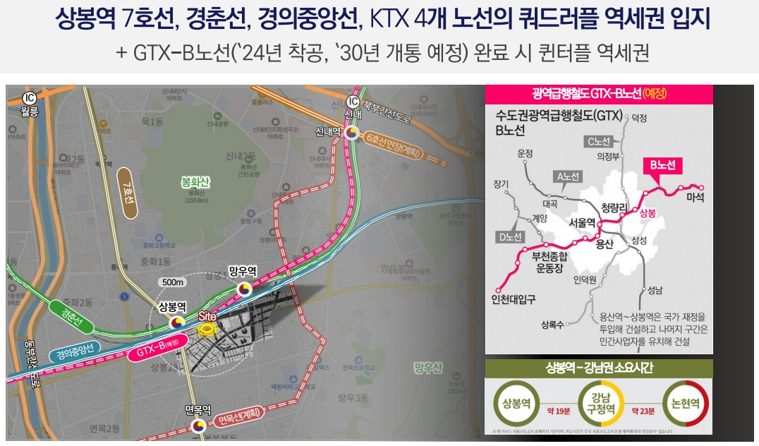 상봉역 오피스텔 역세권 반도 유보라 퍼스트리브