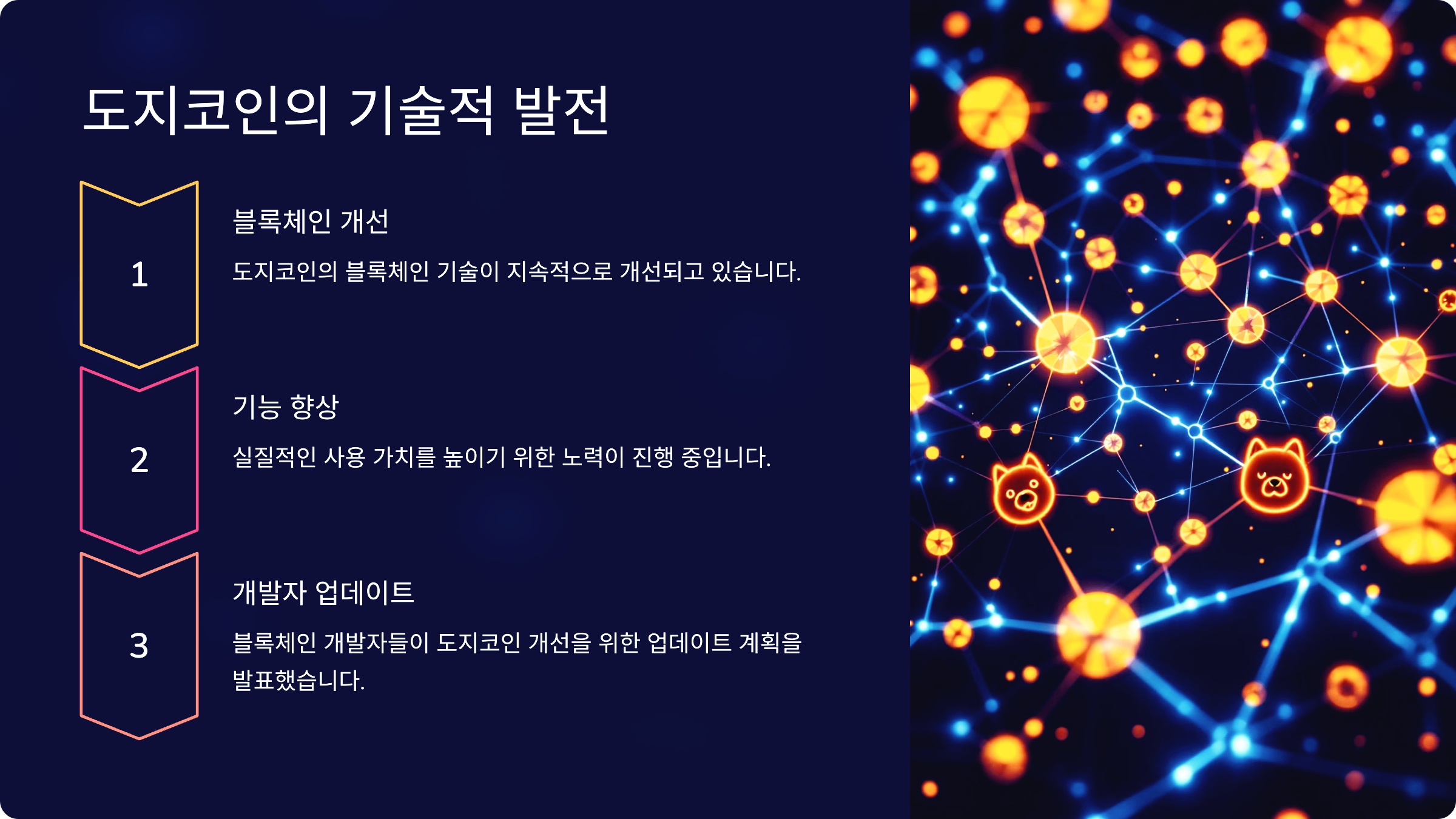 도지코인의 기술적 발전