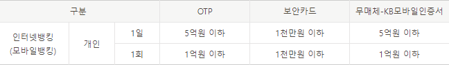 첨부10