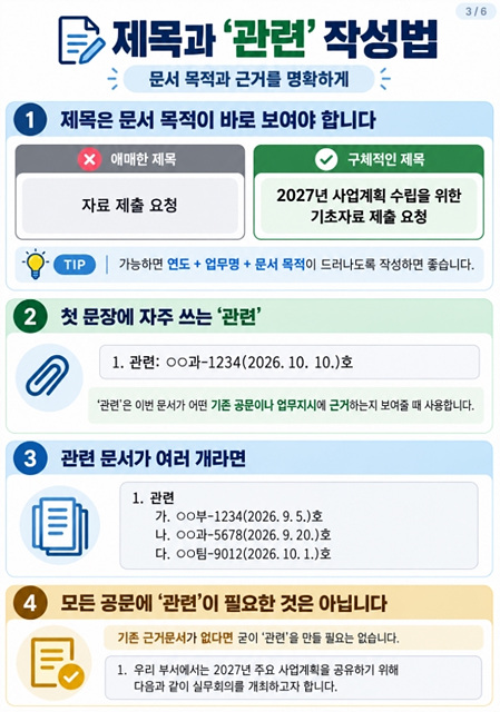 공문서 기안문 작성법｜관련&middot;본문&middot;붙임&middot;결재까지 한 번에