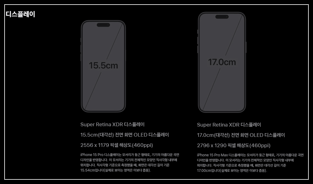 아이폰 15 프로맥스 주사율 비교 어떤거 살까 고민?
