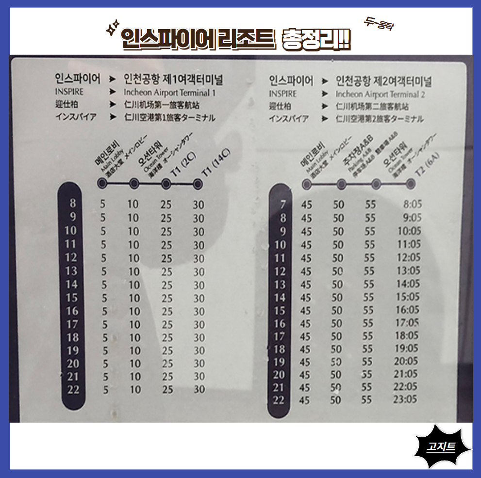 인스파이어-리조트