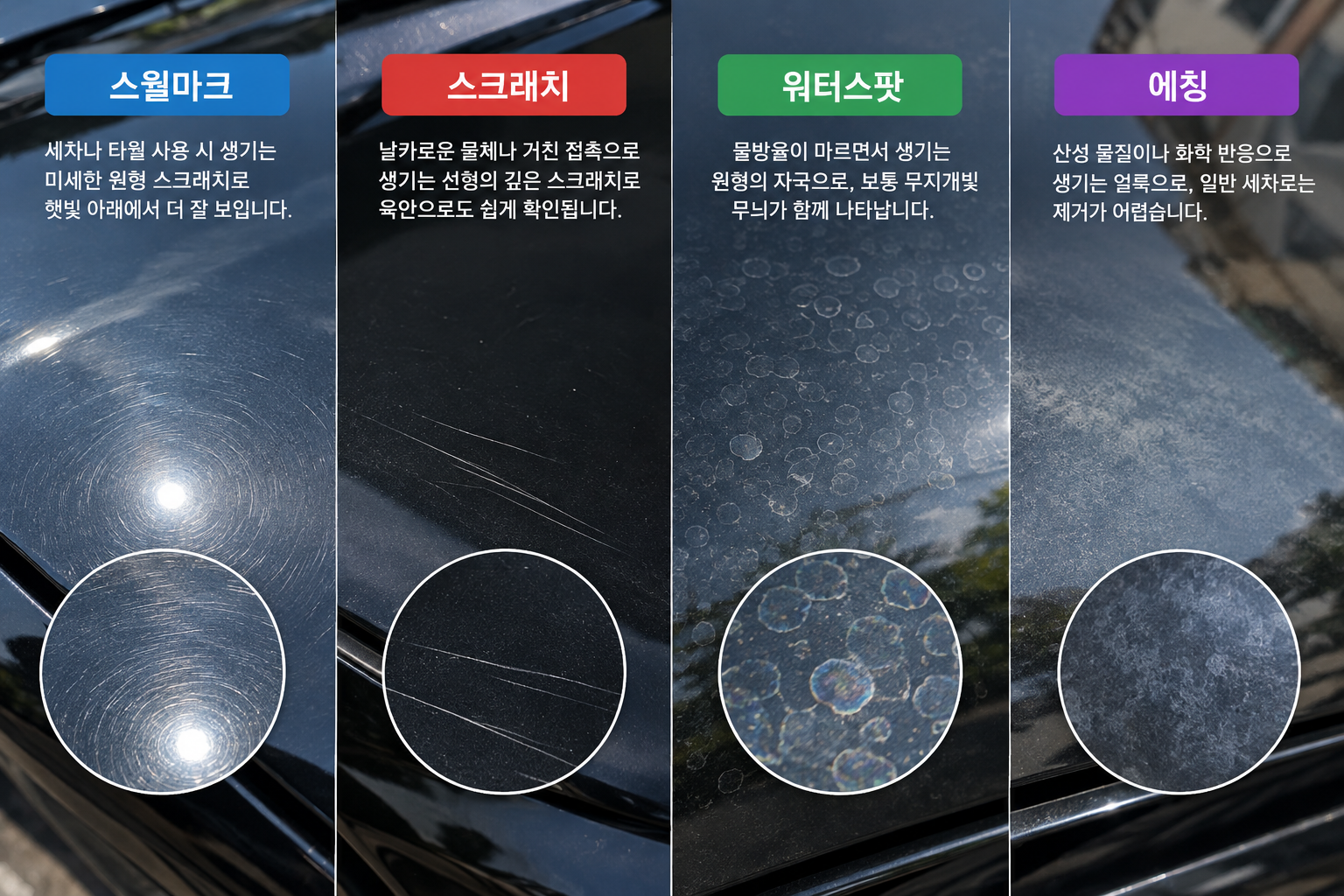 스월마크 스크래치 워터스팟 에칭
