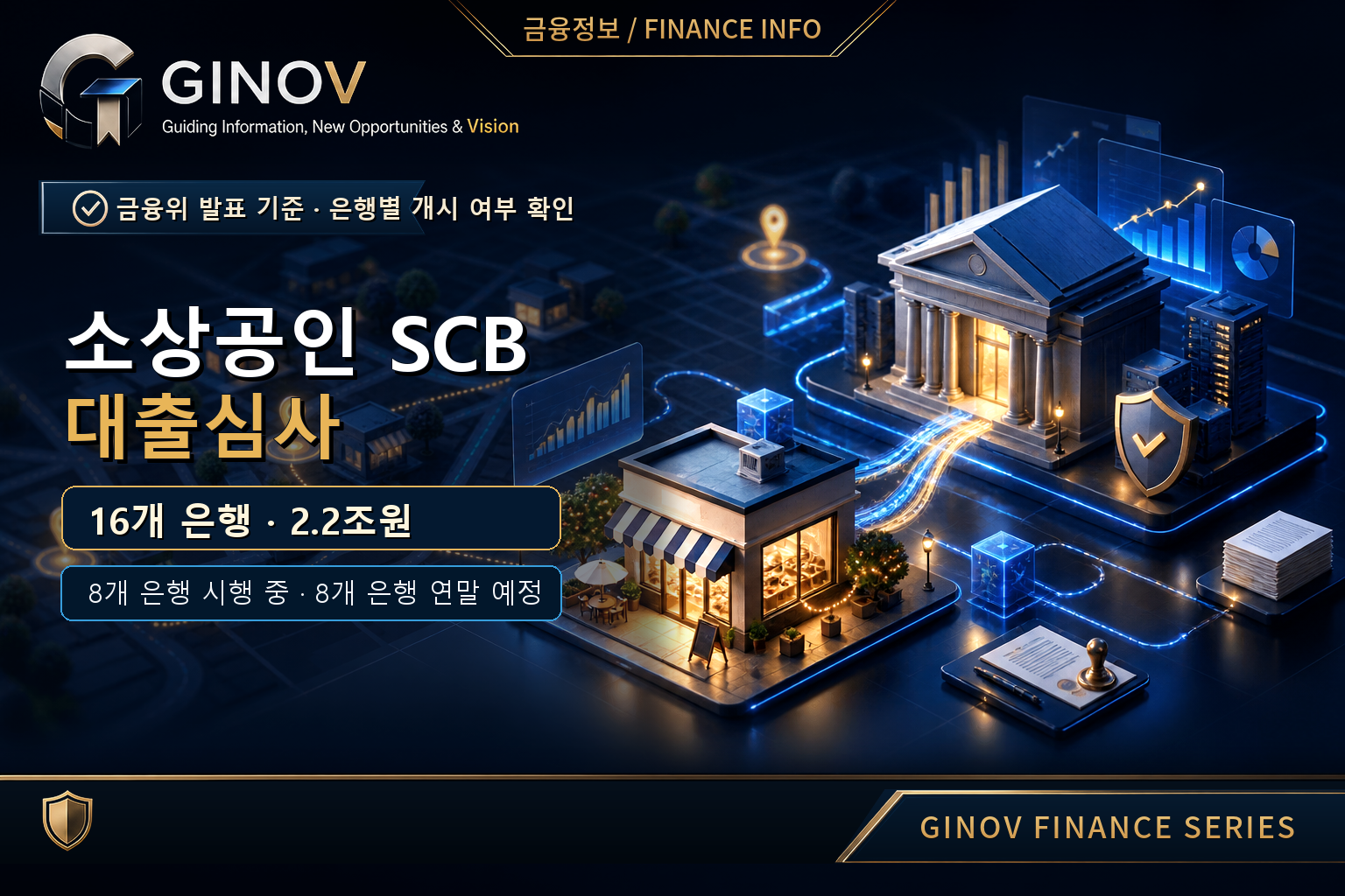 2026 소상공인 SCB 대출심사 &middot; 8개 은행 시행 중&middot;8개 은행 연말 예정&middot;총 16개 은행&middot;2.2조원 대표이미지