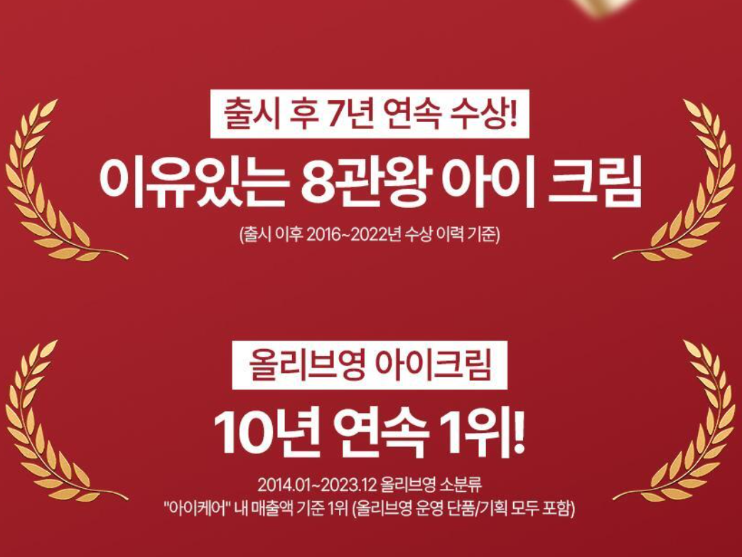 유세린 하이알루론 3X 아이크림