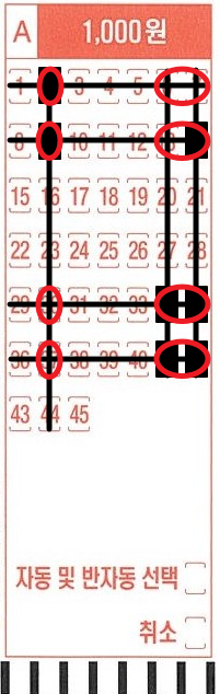 1036회 로또 lotto 수직 직교 패턴