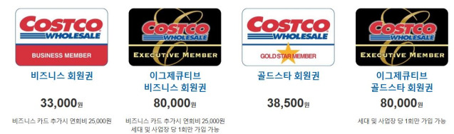 코스트코 관련 이미지