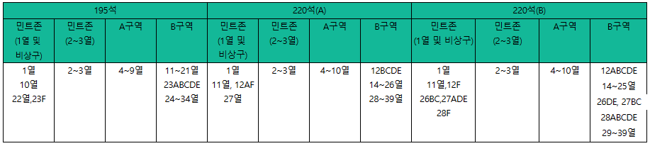 에어서울 사전좌석 규정 변경 안내(2023년 06월 08일 부)