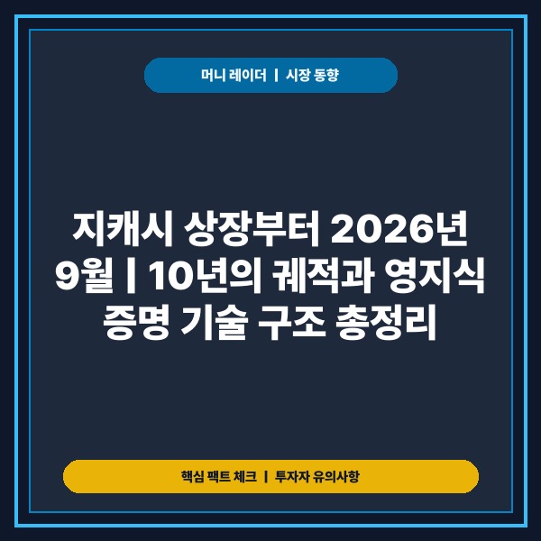 지캐시 상장부터 2026년 9월 10년 흐름 정리: ZEC 역사와 영지식