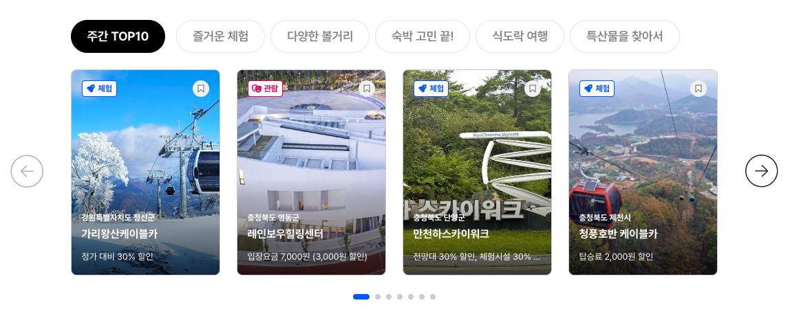 디지털관광주민증 신청