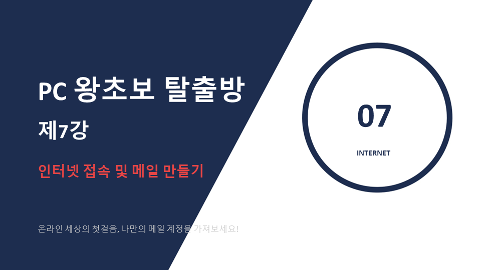 PC 왕초보 탈출방 제 7강 네이버 이메일 만들기와 사용법 메인 화면. 컴퓨터 모니터와 편지봉투, 골뱅이 기호가 그려진 귀여운 일러스트.