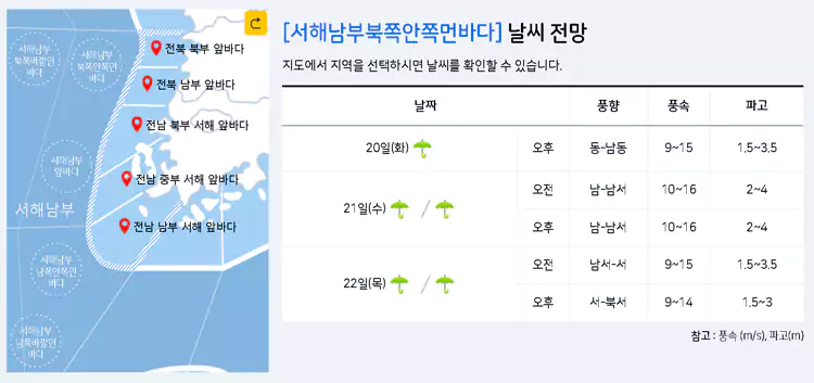 종다리-태풍-경로-대피-명령-및-안전-조치-권고